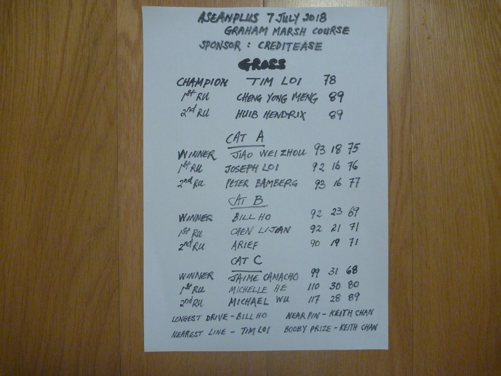 as1807results.jpg